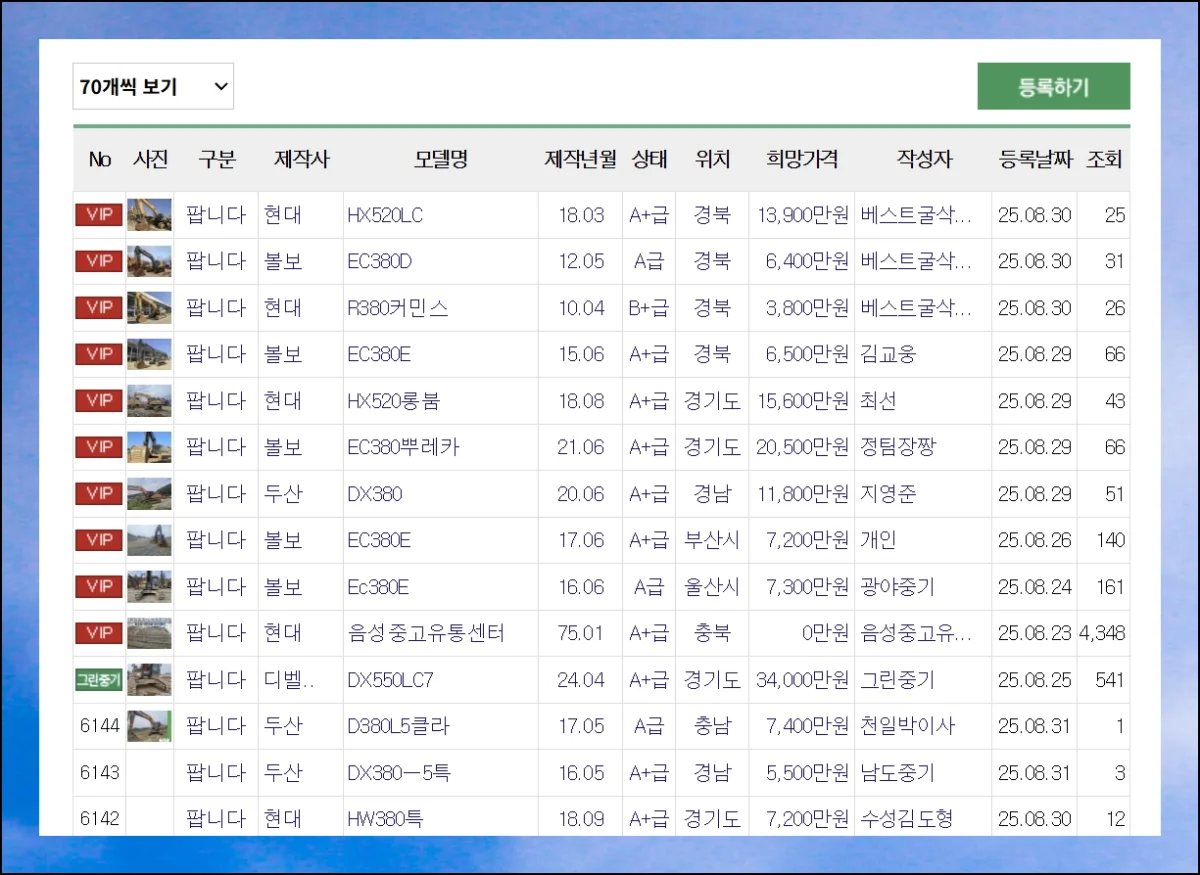 (2) 똑똑한 비교 쇼핑
