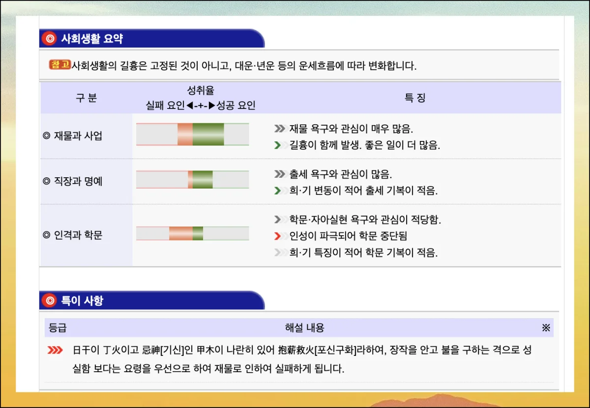 (9) 주변 관계 운세 확인