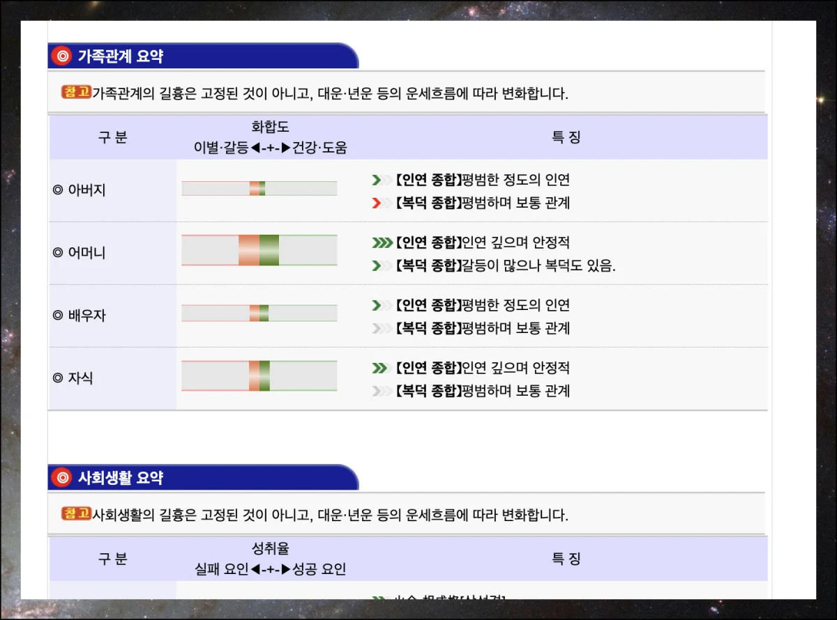 (9) 삶의 중요한 관계 조언