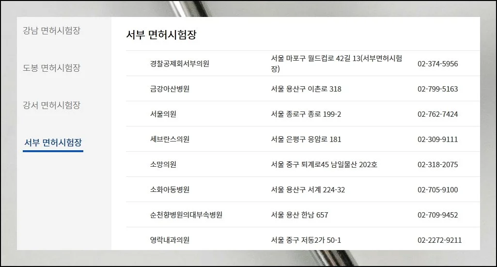 (1) 검사 필수 시기와 선택지