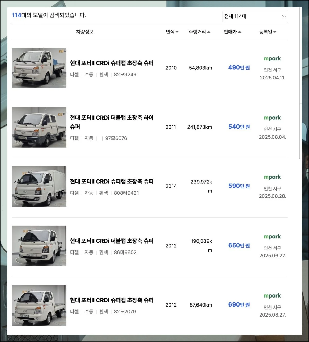 (1) 중고차 시장 둘러보기