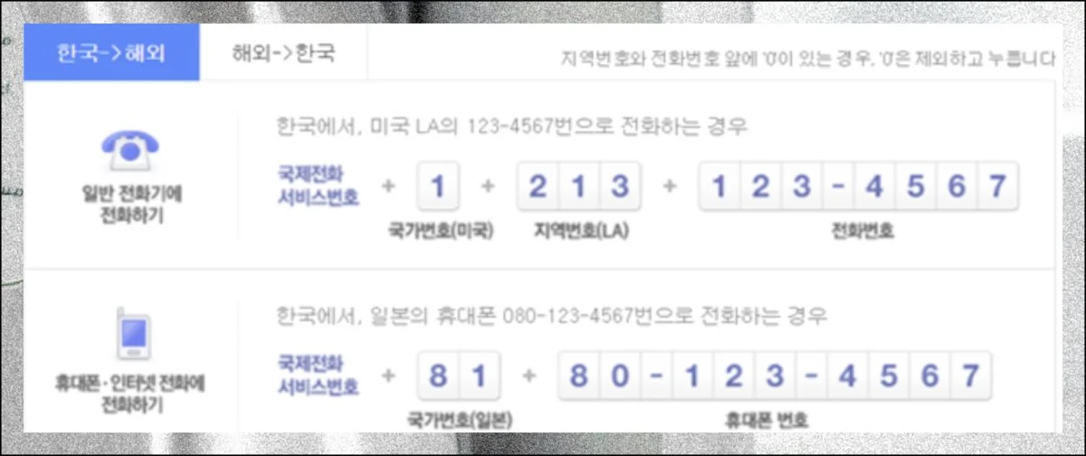 (3) 번호 누르는 순서