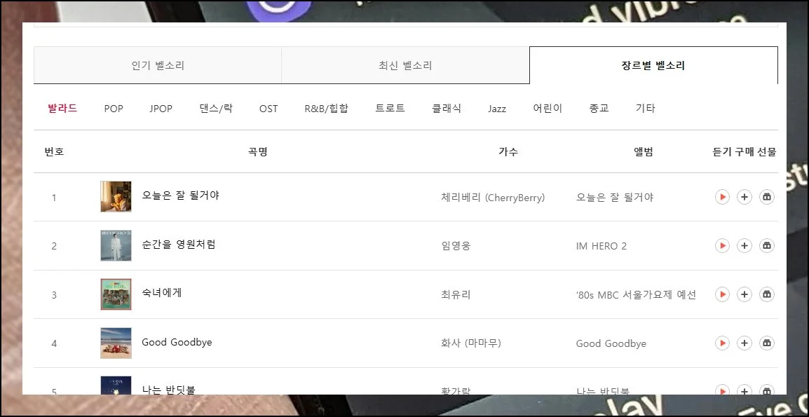 (6) 장르 기반 검색 활용
