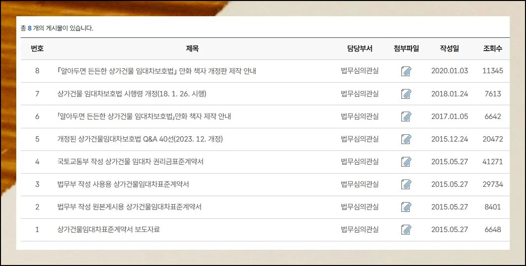 (8) 재미있는 법률 이야기