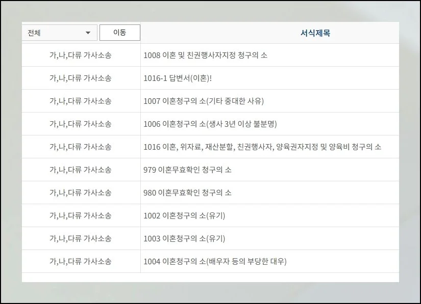 (4) 서식 검색하기