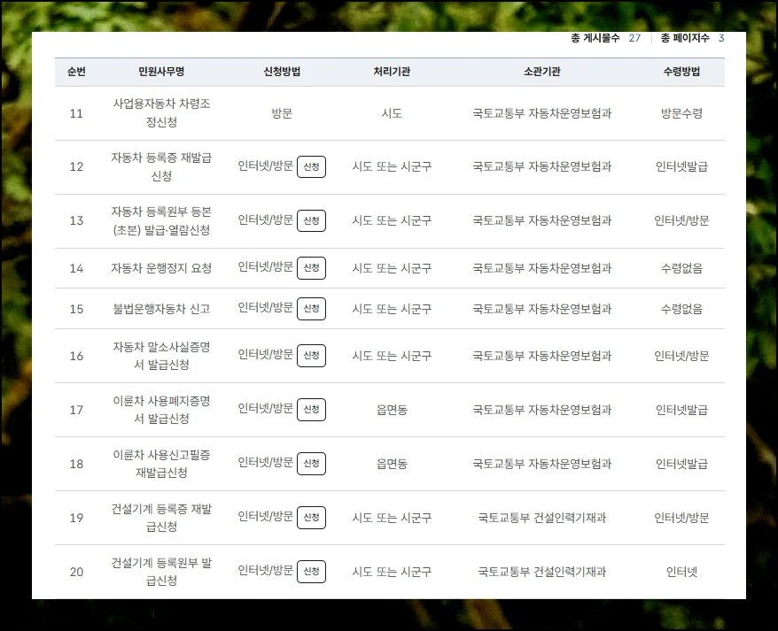 (5) 인터넷으로 처리하기